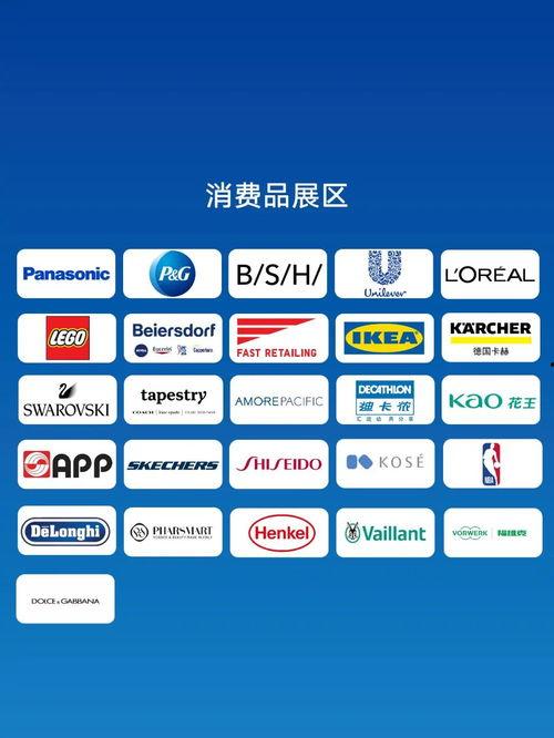 进博会最新爆料信息公布,前沿科技与全球合作新动态全解析” 第1张 进博会最新爆料信息公布,前沿科技与全球合作新动态全解析” 第1张